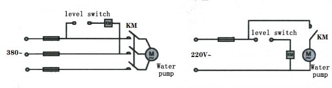  Жидкостный датчик ровного индикатора командного выключателя уровня воды бассейна погружающийся
